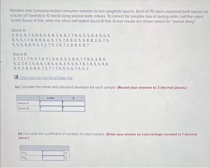 Solved Noodles and Company tested consumer reaction to two