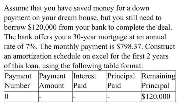 How much downpayment for clearance a 120 000 house