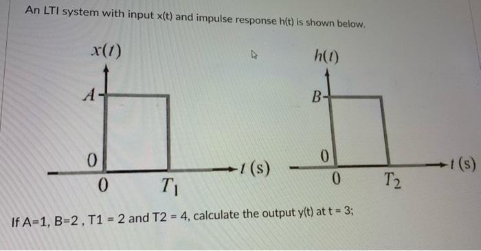 Solved An LTI system with input x(t) and impulse response | Chegg.com