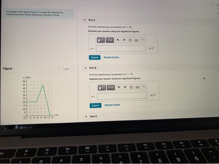Solved 4 of The graph in the figure (Figure 1) shows the | Chegg.com