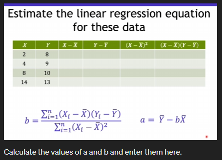 Solved Calculate the values of a and b ﻿and enter them here. | Chegg.com