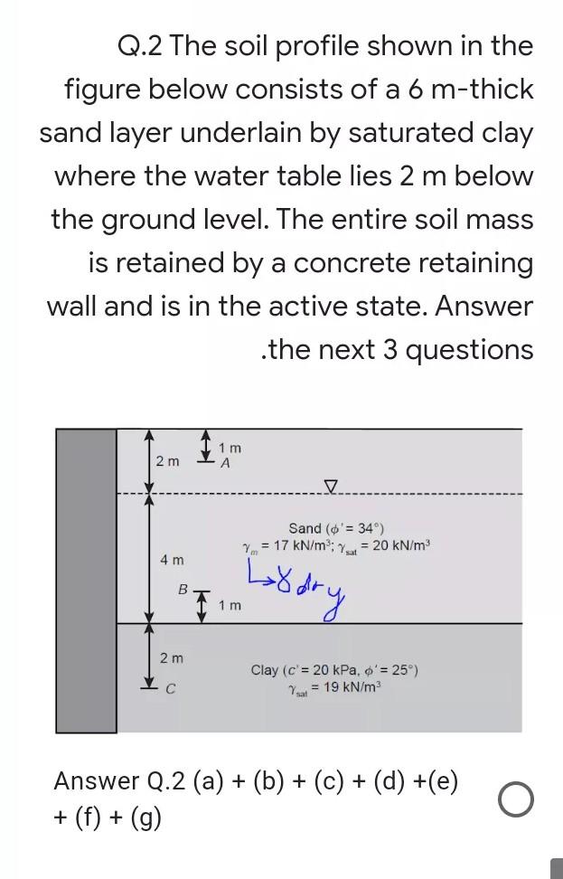 Solved Q.2 The soil profile shown in the figure below | Chegg.com
