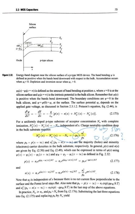 solved-fundamentals-of-modern-vlsi-deviceswhy-p-0-sign-is-chegg