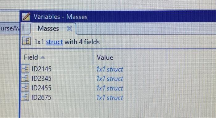 Solved Please assist with a MATLAB question. I have a nested | Chegg.com