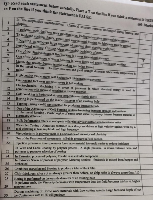 Solved Q1- Read each statement b each statement below | Chegg.com