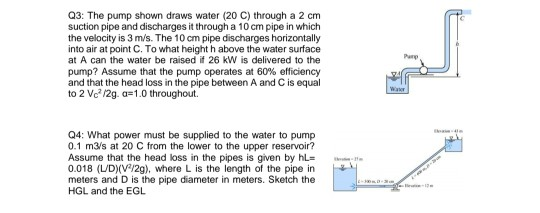 Solved Q3: The pump shown draws water (20 C) through a 2 cm | Chegg.com