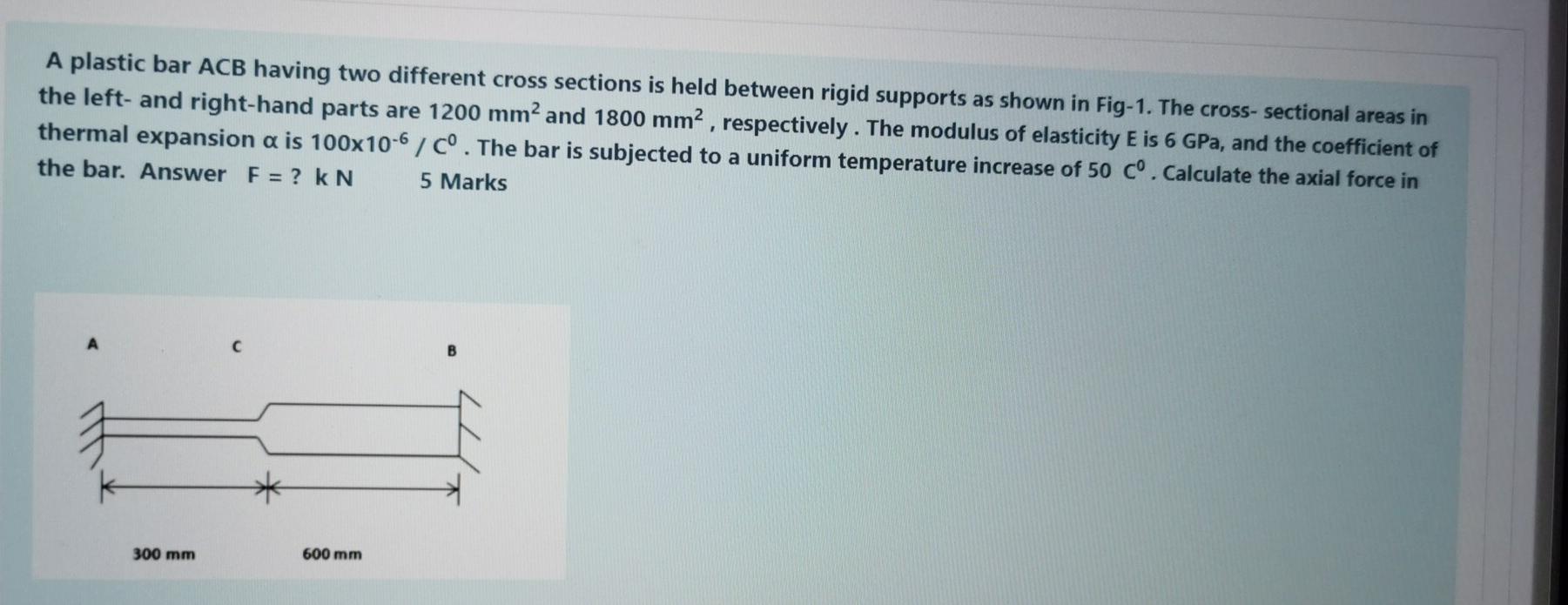 Solved A plastic bar ACB having two different cross sections
