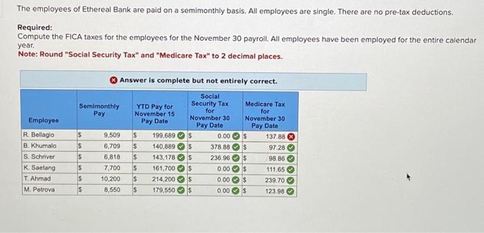 Solved The Employees Of Ethereal Bank Are Paid On A 5494