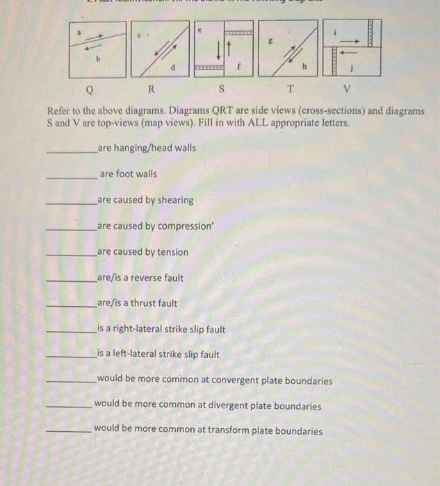Solved h d Q R S T V Refer to the above diagrams. Diagrams | Chegg.com