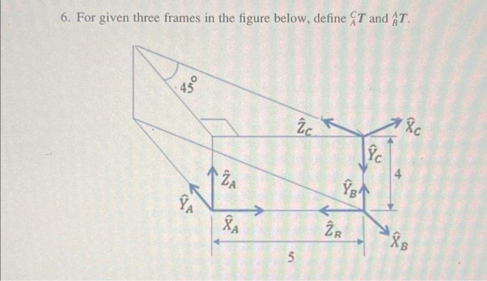 Solved 6. For given three frames in the figure below, define | Chegg.com