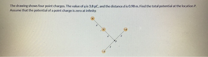 Solved ch 19 #3 The drawing shows four point charges The Chegg com