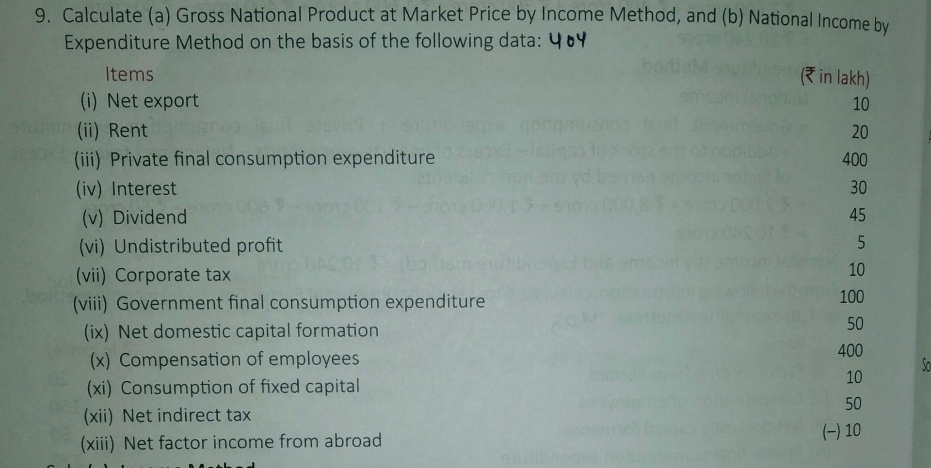 Calculator visual data 3