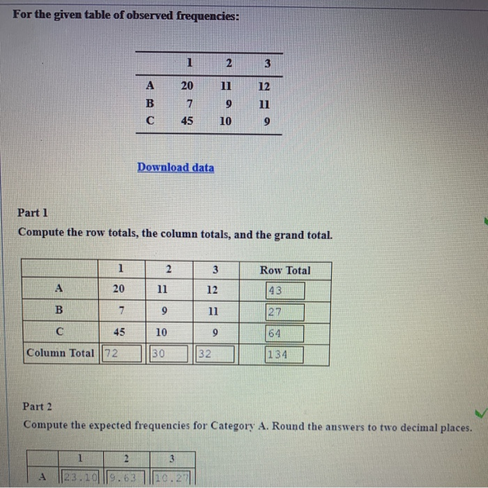 Observed Frequency Table Solved For the given table of observed frequencies: Download | Chegg.com