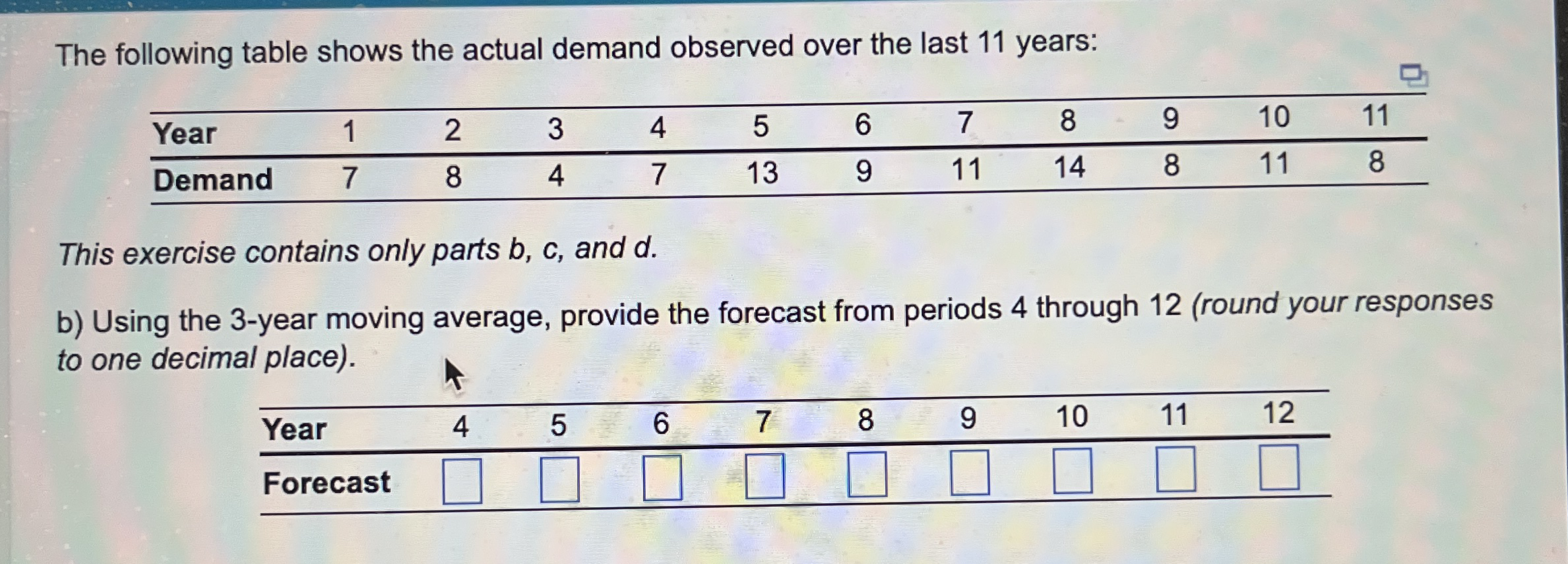 Solved The following table shows the actual demand observed | Chegg.com