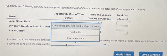 Complete the following table by computing the opportunity cost of Clanas time and the total cost of shopping at each lacatio