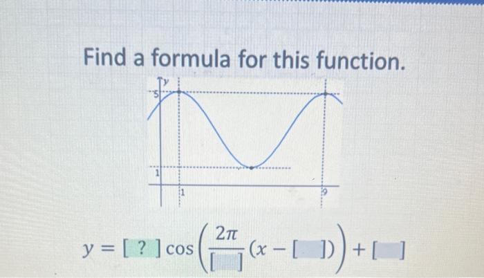 Solved Find a formula for this function. y=cos([]2π(x−∣))+ | Chegg.com