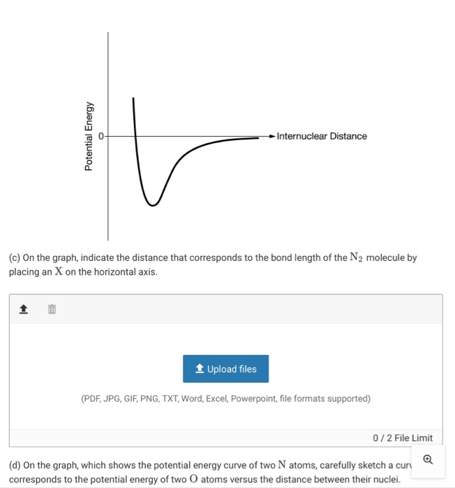 Potential Energy Internuclear Distance C On The Chegg Com