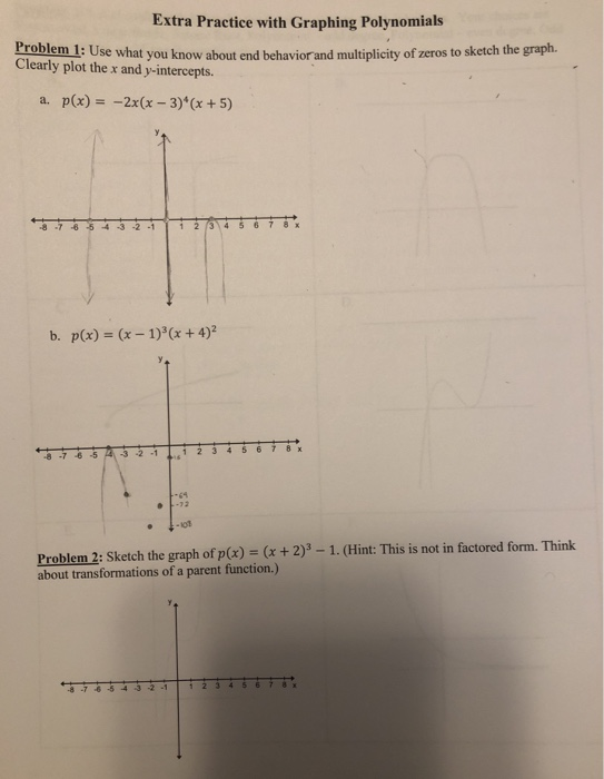 Solved Extra Practice with Graphing Polynomials Problem 1: | Chegg.com