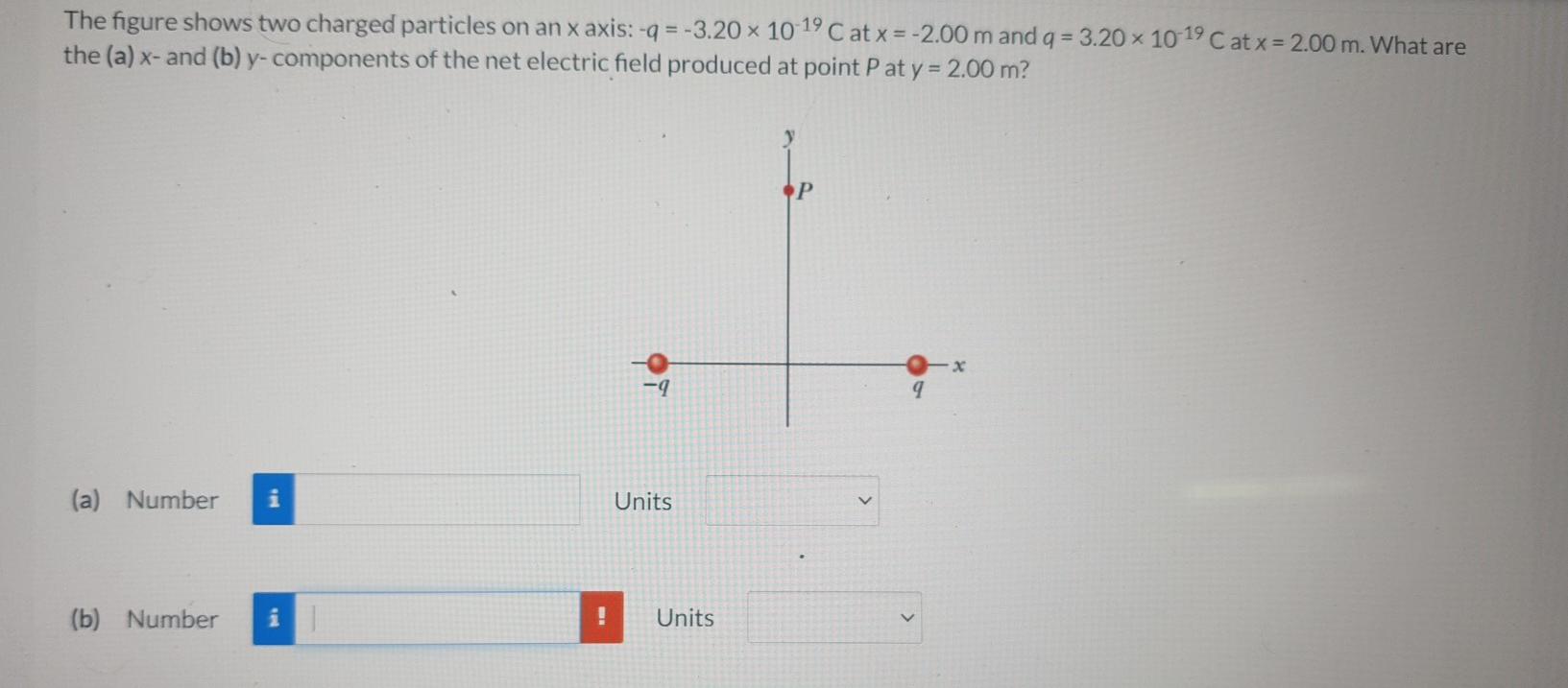Solved The figure shows two charged particles on an x axis: | Chegg.com