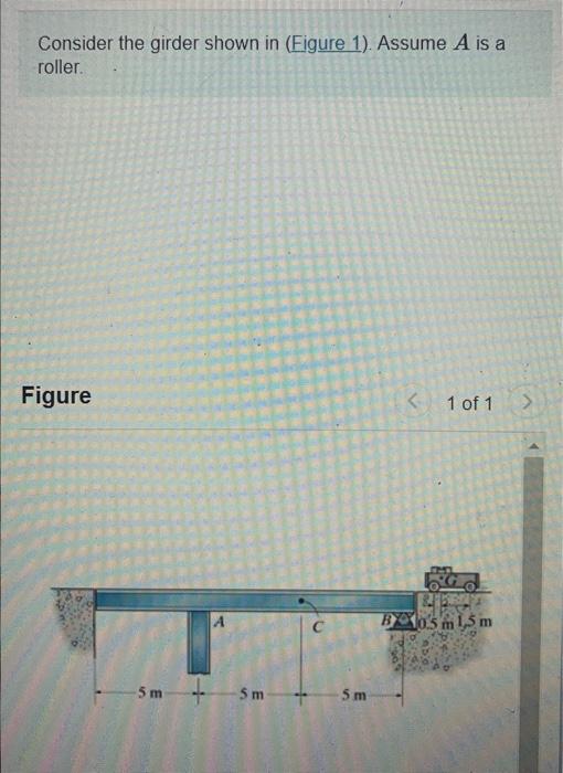 Solved Consider the girder shown in (Figure 1). Assume A is | Chegg.com