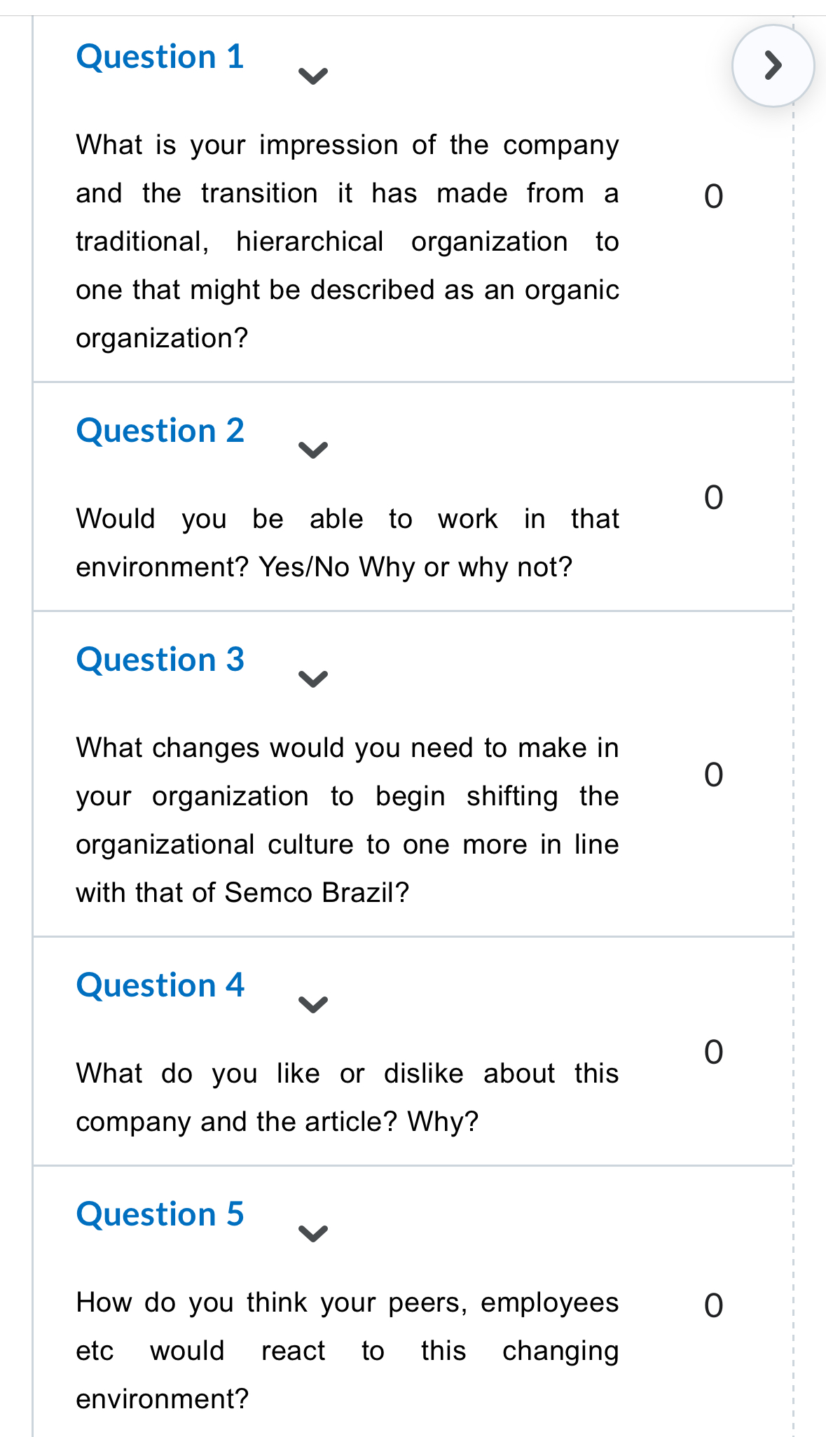 Solved Question 1What is your impression of the company and | Chegg.com