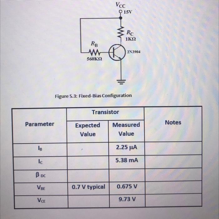 Solved Figure 5.3: Fixed-Bias Configuration | Chegg.com