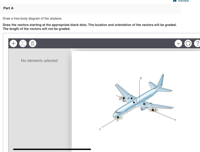 Solved Due to an unequal distribution of fuel in the wing