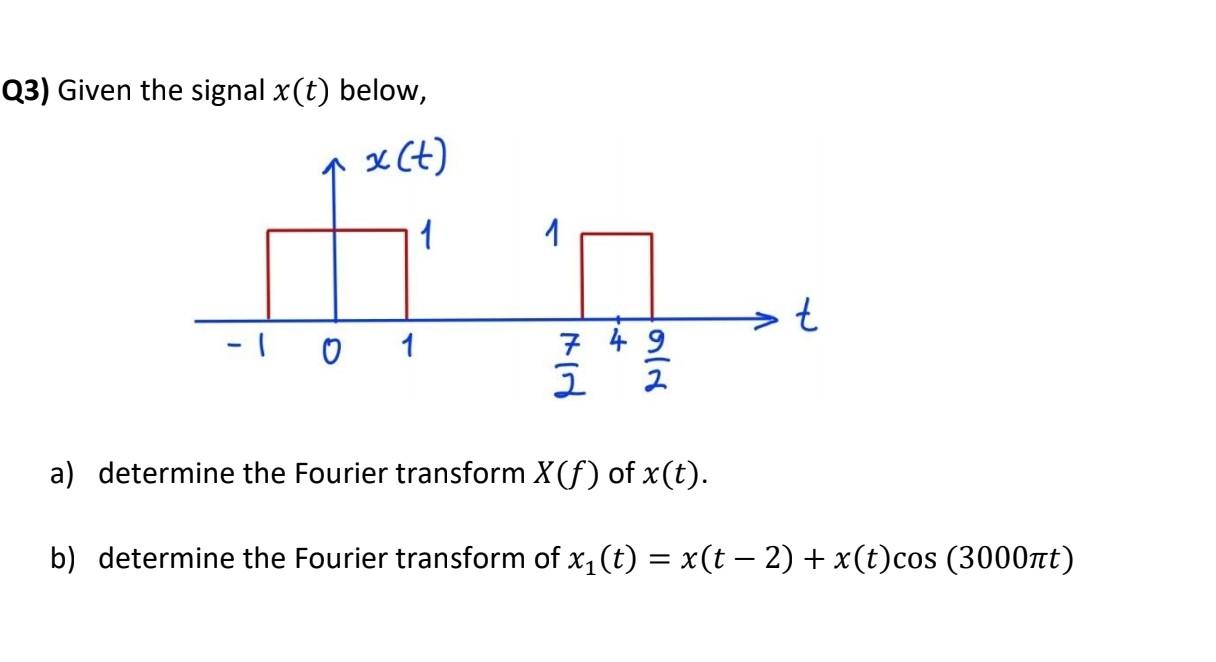 Q3) Given the signal x(t) below, a) determine the | Chegg.com