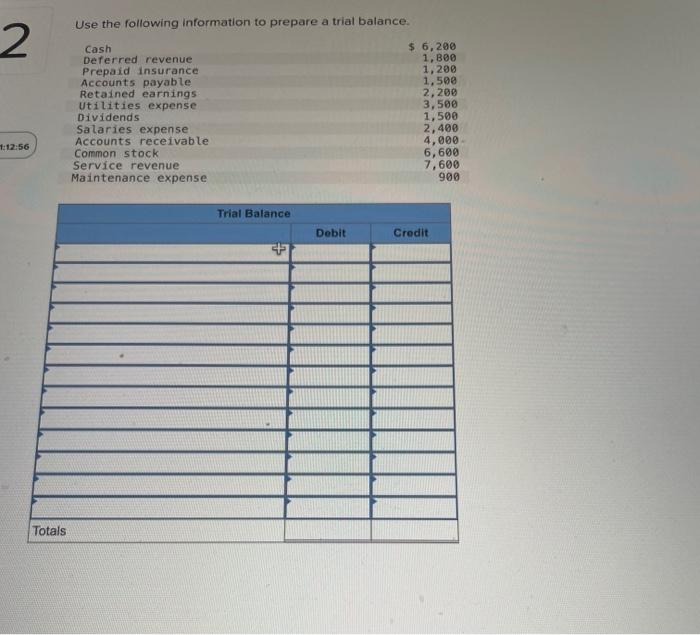 which of the following is used to prepare trial balance