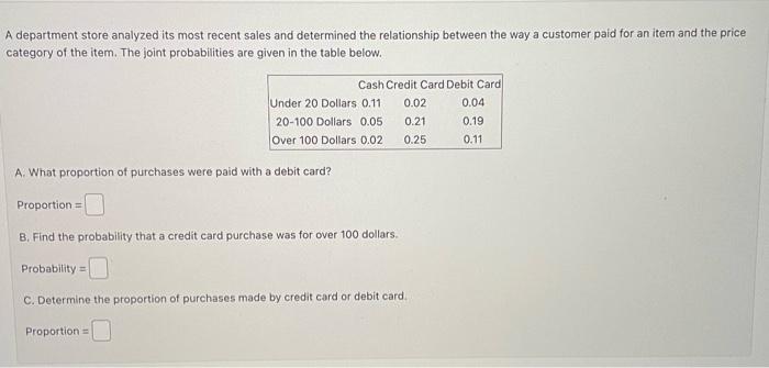 Solved Exercise 1 A Department Store Analyzed Its Most Chegg Com