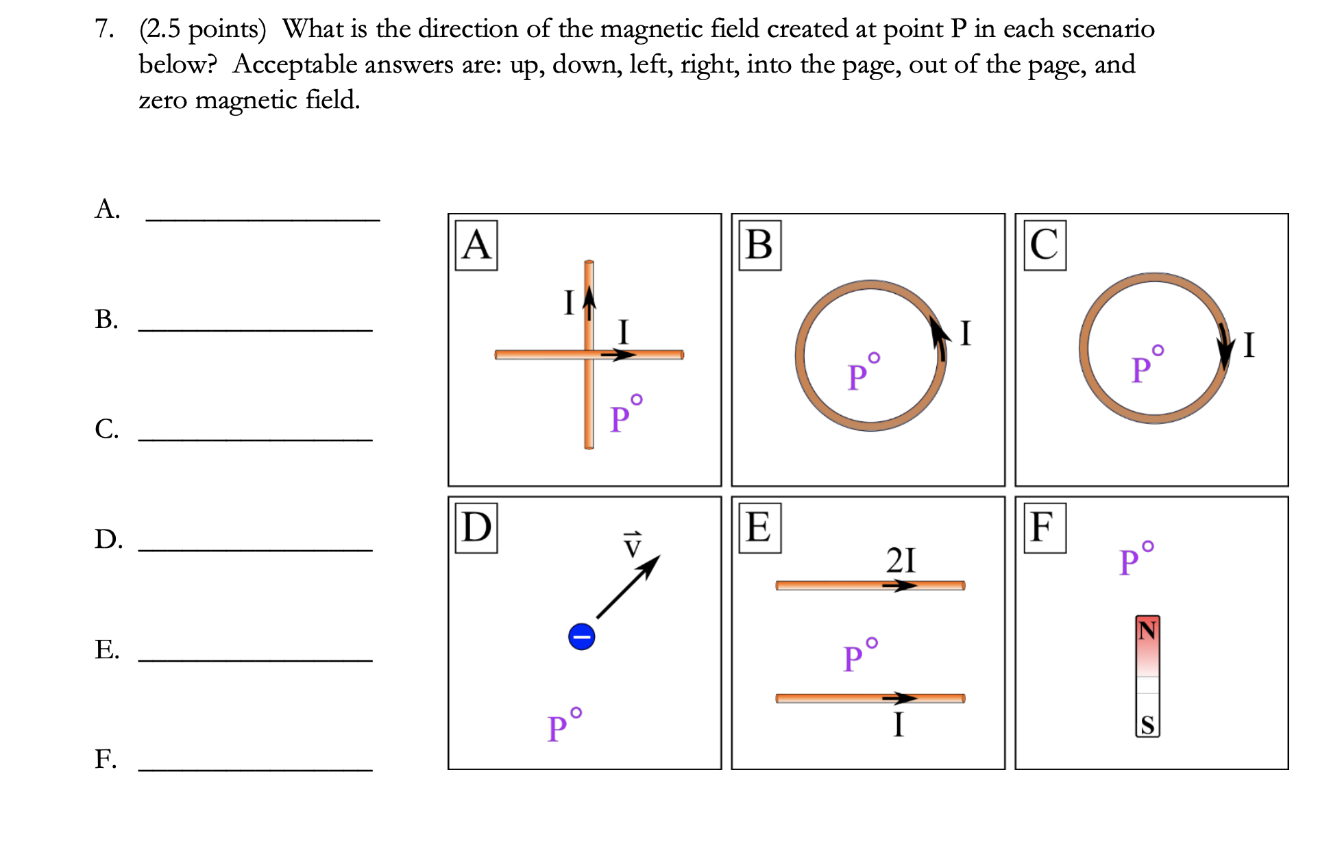 Solved (2.5 ﻿points) ﻿What is the direction of the magnetic | Chegg.com