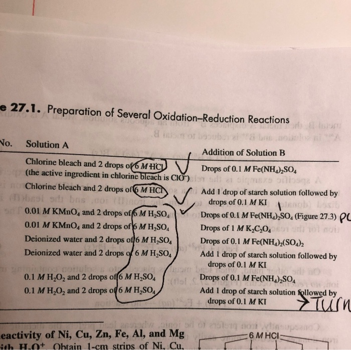 Experiment 27 Report Sheet Oxidation Reduction Chegg 