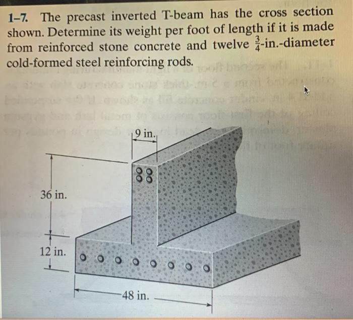 Solved 1 7 The Precast Inverted T Beam Has The Cross