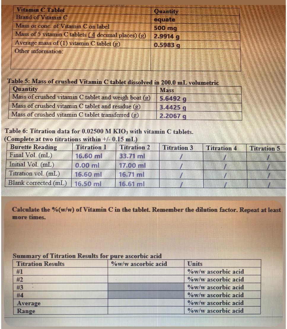 Solved Table 5 Mass of crushed Vitamin C tablet dissolved