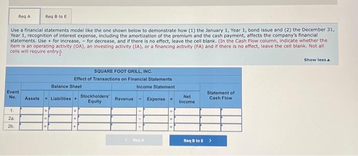 Solved Problem: Module 3 Textbook Problem 7 Learning | Chegg.com