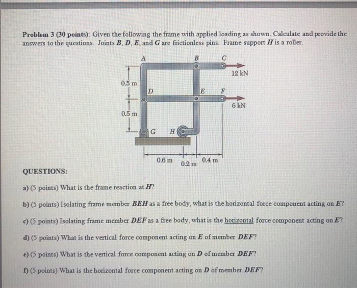 Solved Problem 3 (30 points): Given the following the frame | Chegg.com