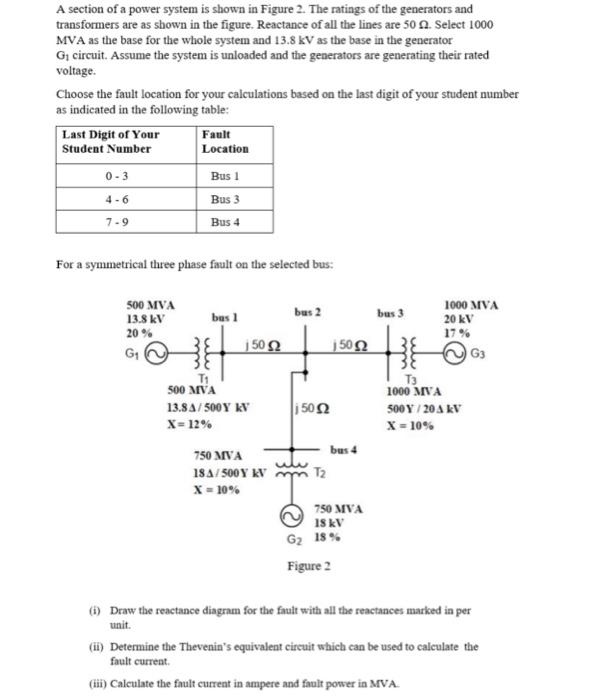 Solved A section of a power system is shown in Figure 2. The | Chegg.com