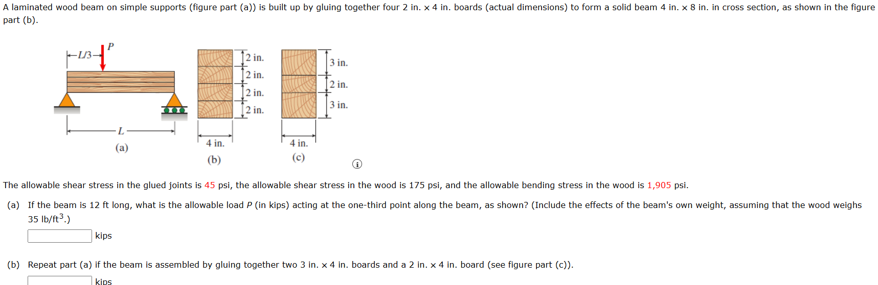 A laminated wood beam on simple supports (figure part