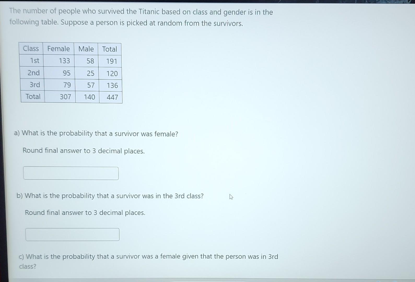 Solved The number of people who survived the Titanic based | Chegg.com