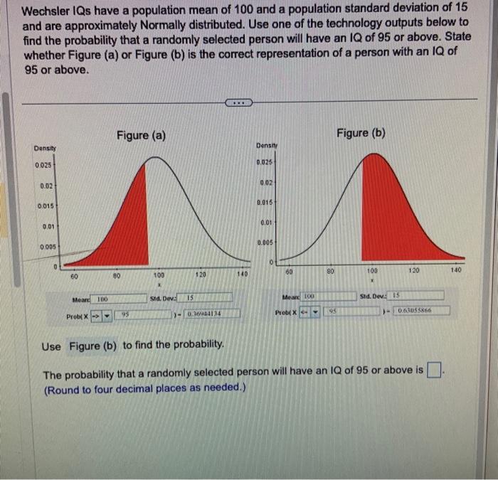 Solved Wechsler IQs have a population mean of 100 and a | Chegg.com