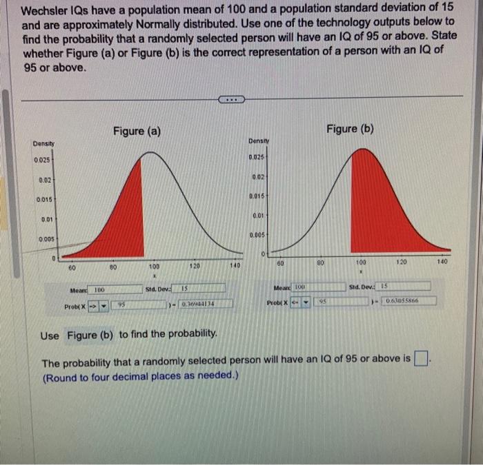 Solved Wechsler Iqs Have A Population Mean Of And A Chegg Com