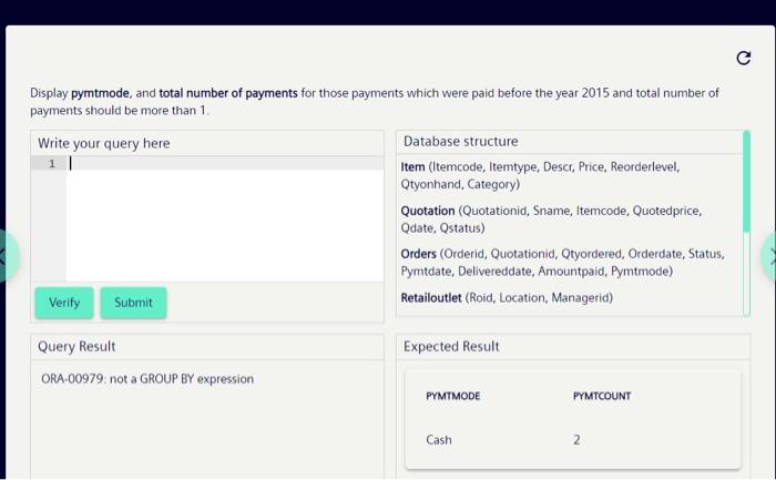 Solved Display Pymtmode, And Total Number Of Payments For | Chegg.Com