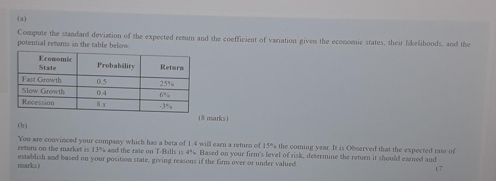 Solved (a) Compute The Standard Deviation Of The Expected | Chegg.com