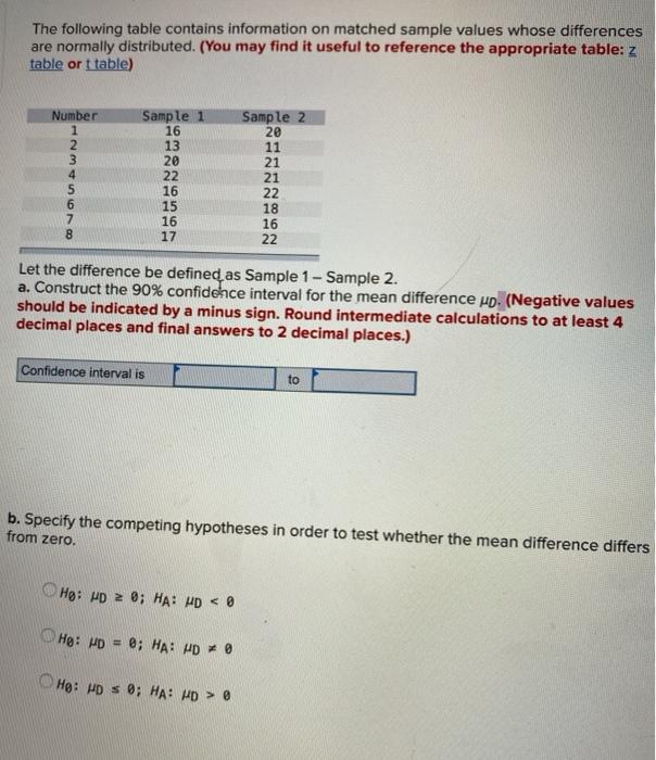 Solved The following table contains information on matched | Chegg.com