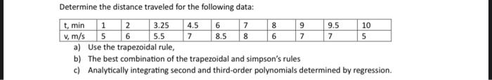 Solved Determine the distance traveled for the following | Chegg.com