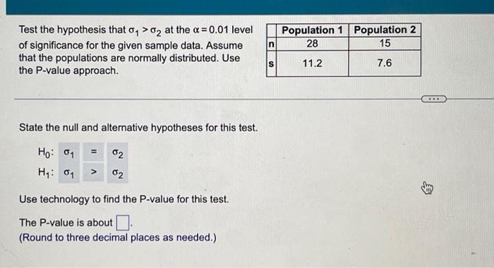 Solved Population 1 Population 2 28 15 n Test the hypothesis | Chegg.com
