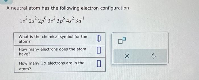 Solved A neutral atom has the following electron | Chegg.com