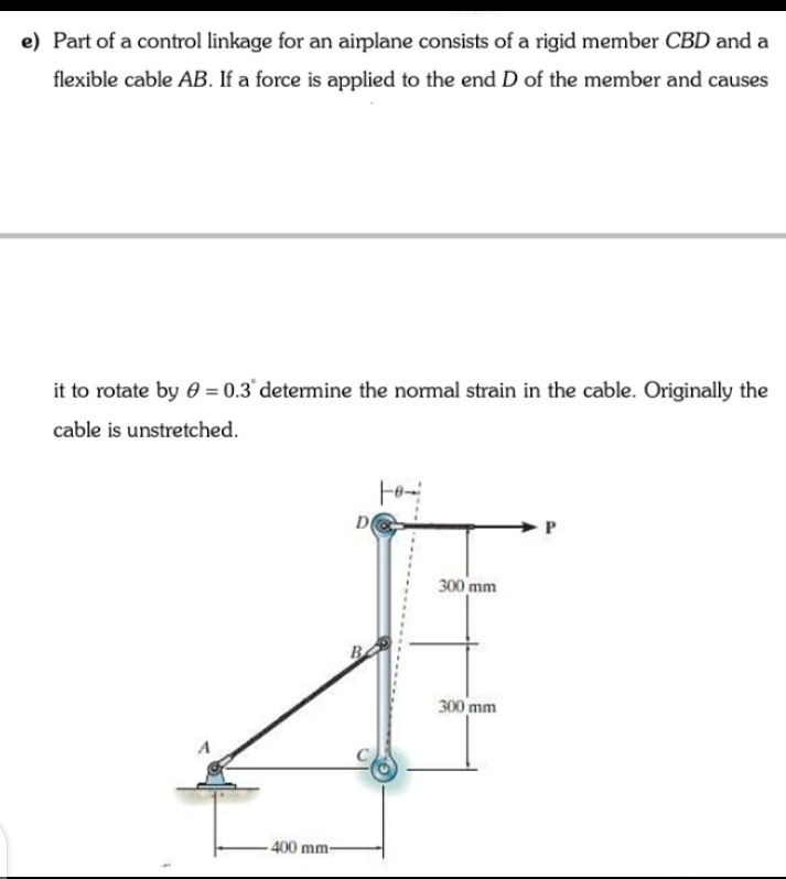 Solved e) Part of a control linkage for an airplane consists