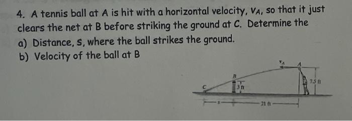 Solved 4. A Tennis Ball At A Is Hit With A Horizontal | Chegg.com