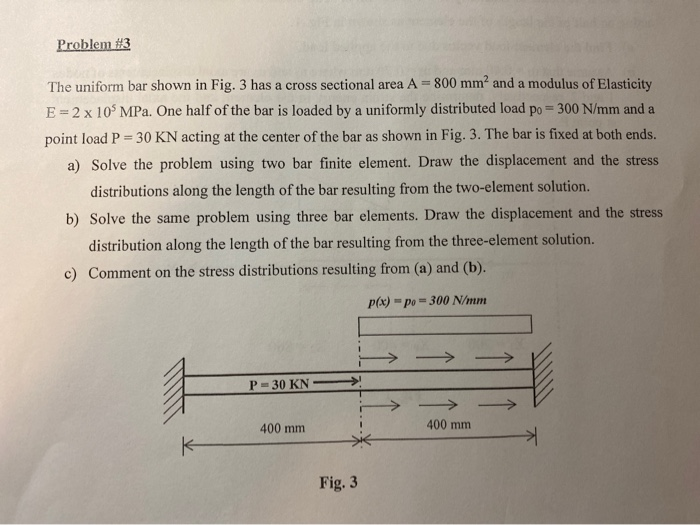 Solved Problem #3 The uniform bar shown in Fig. 3 has a | Chegg.com